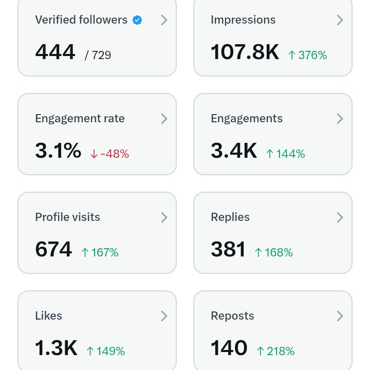 D-Solar girl tweet media