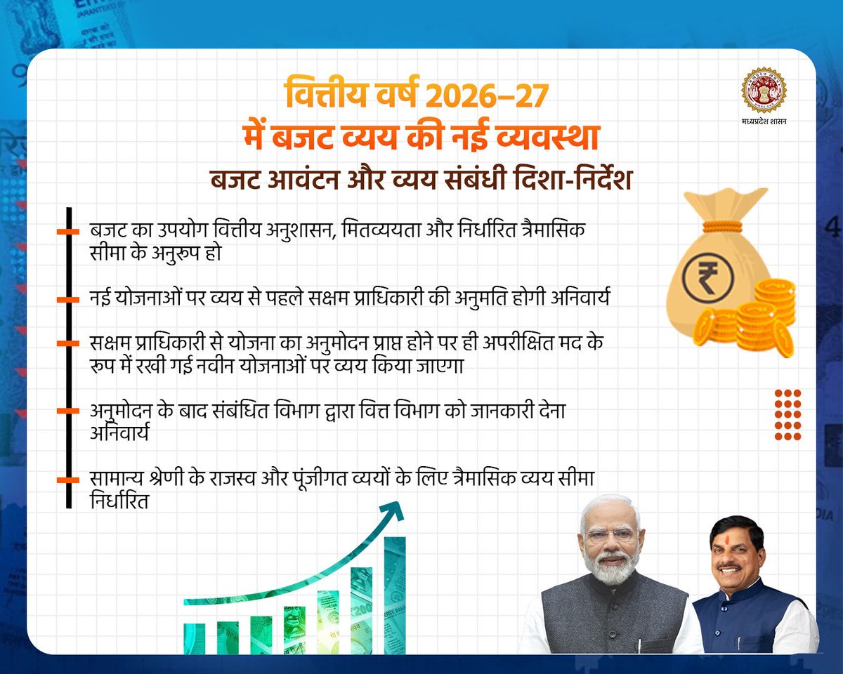 Finance Department, MP tweet media