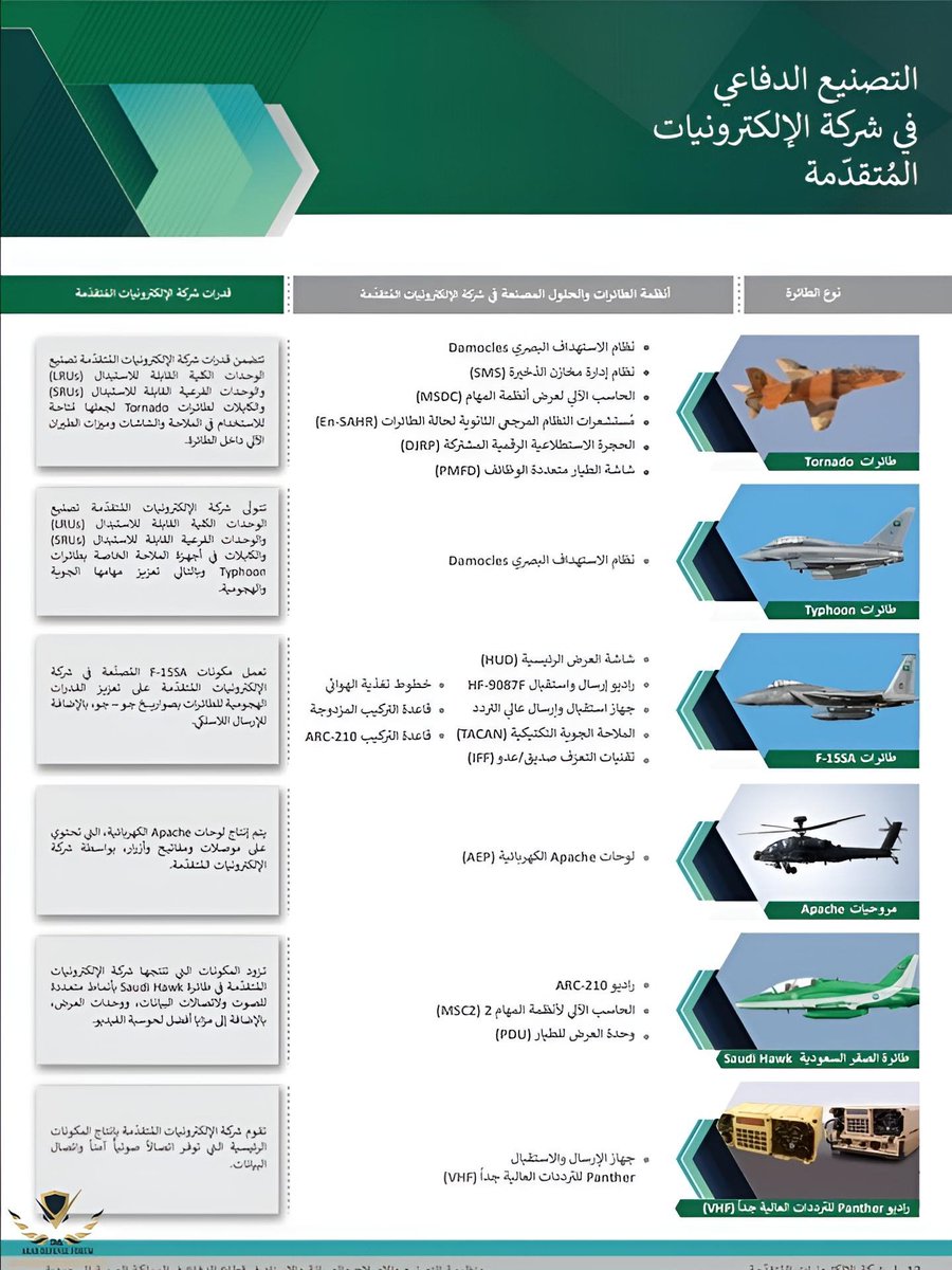 🏆النخبوي 53 tweet media