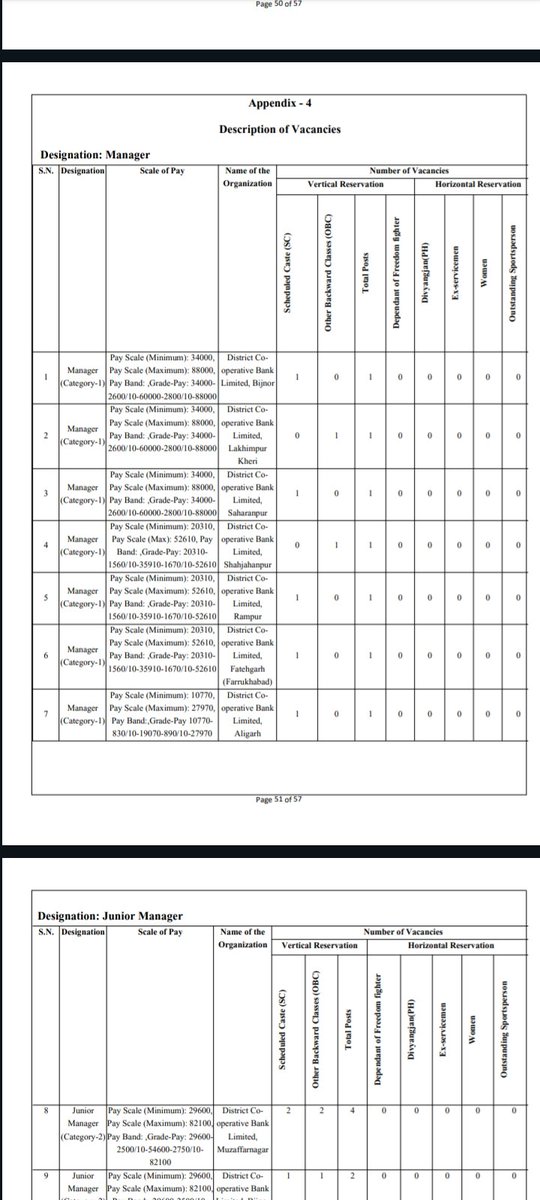 doubt_here's tweet photo. @BrahminComunity UP में भी तो 100% सीटें आरक्षित है, यहां क्यु नहीं आवाज उठा रहे https://t.co/yzU2so7bXn