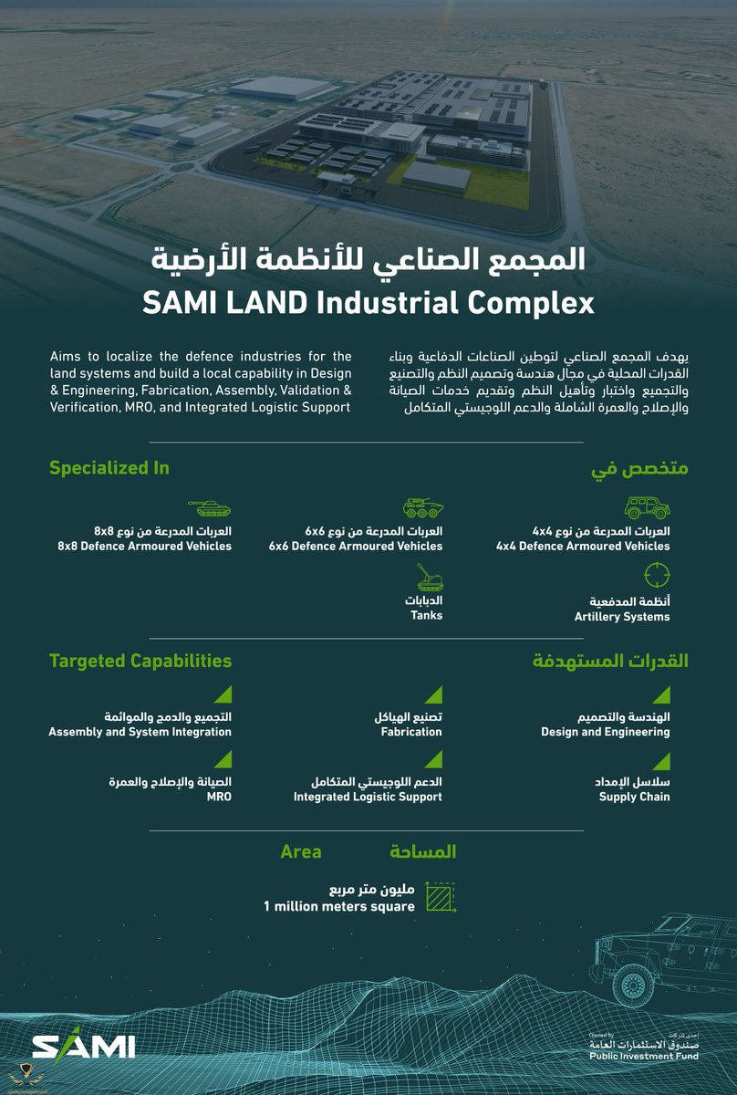 🏆النخبوي 53 tweet media