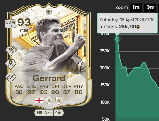 Nate - TheFutAccountant tweet media