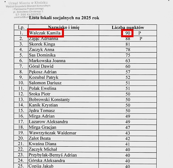 🇵🇱 MARCIN EDO tweet media