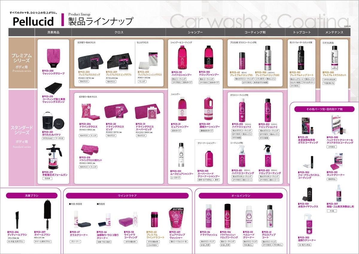 ペルシード tweet media