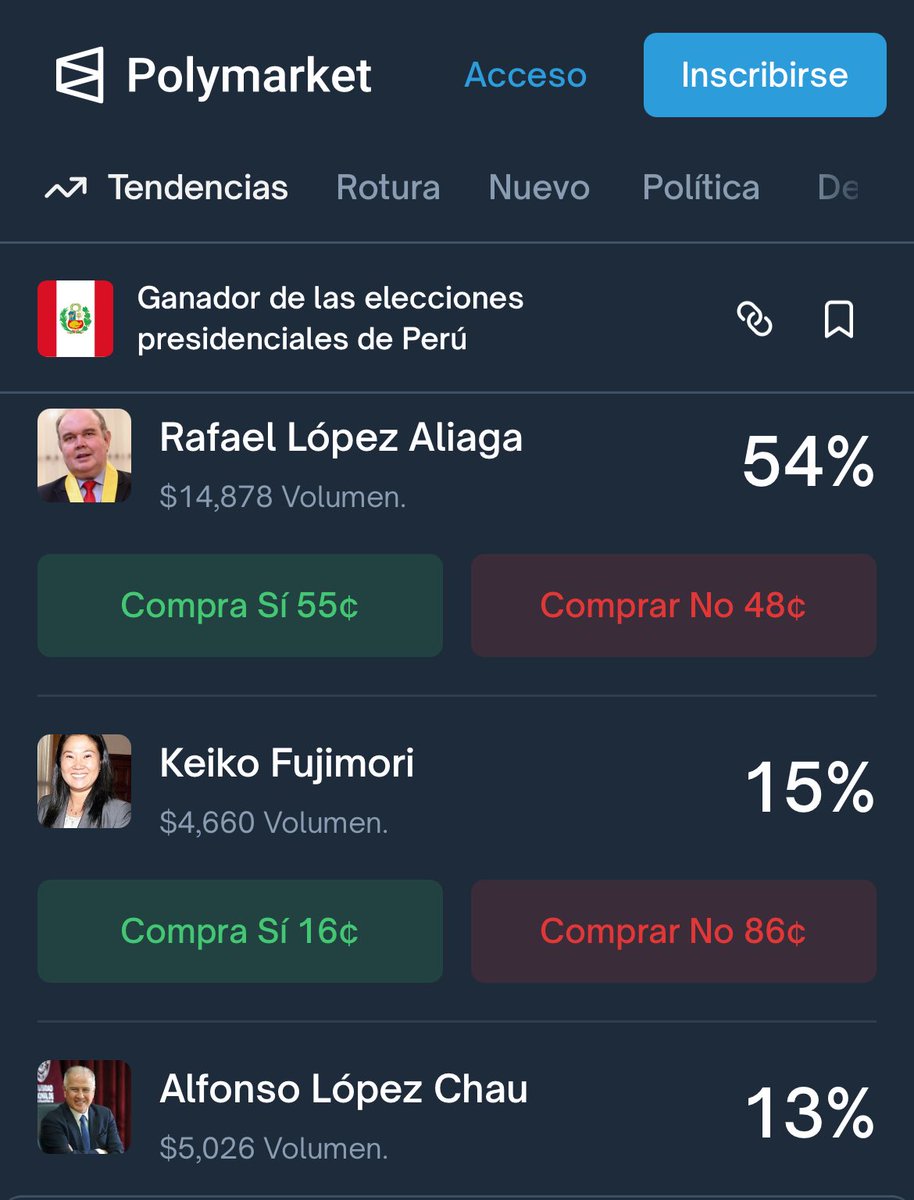 FEyALiancismo tweet media
