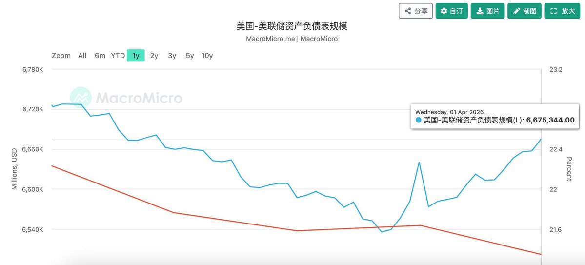 @PolicyLens Doge tweet media