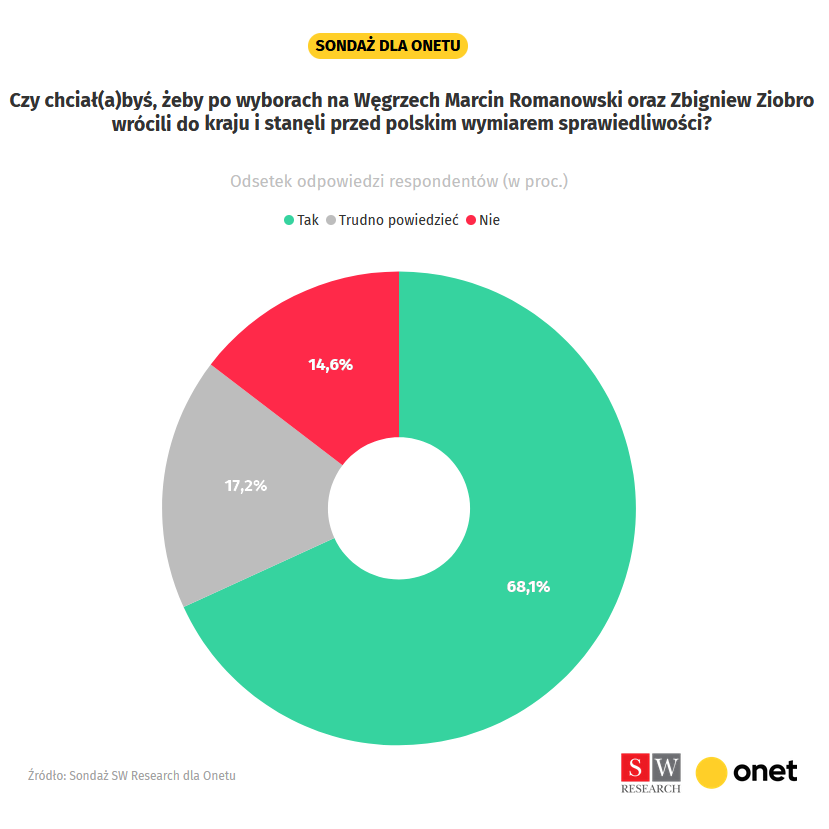 Lewica News tweet media