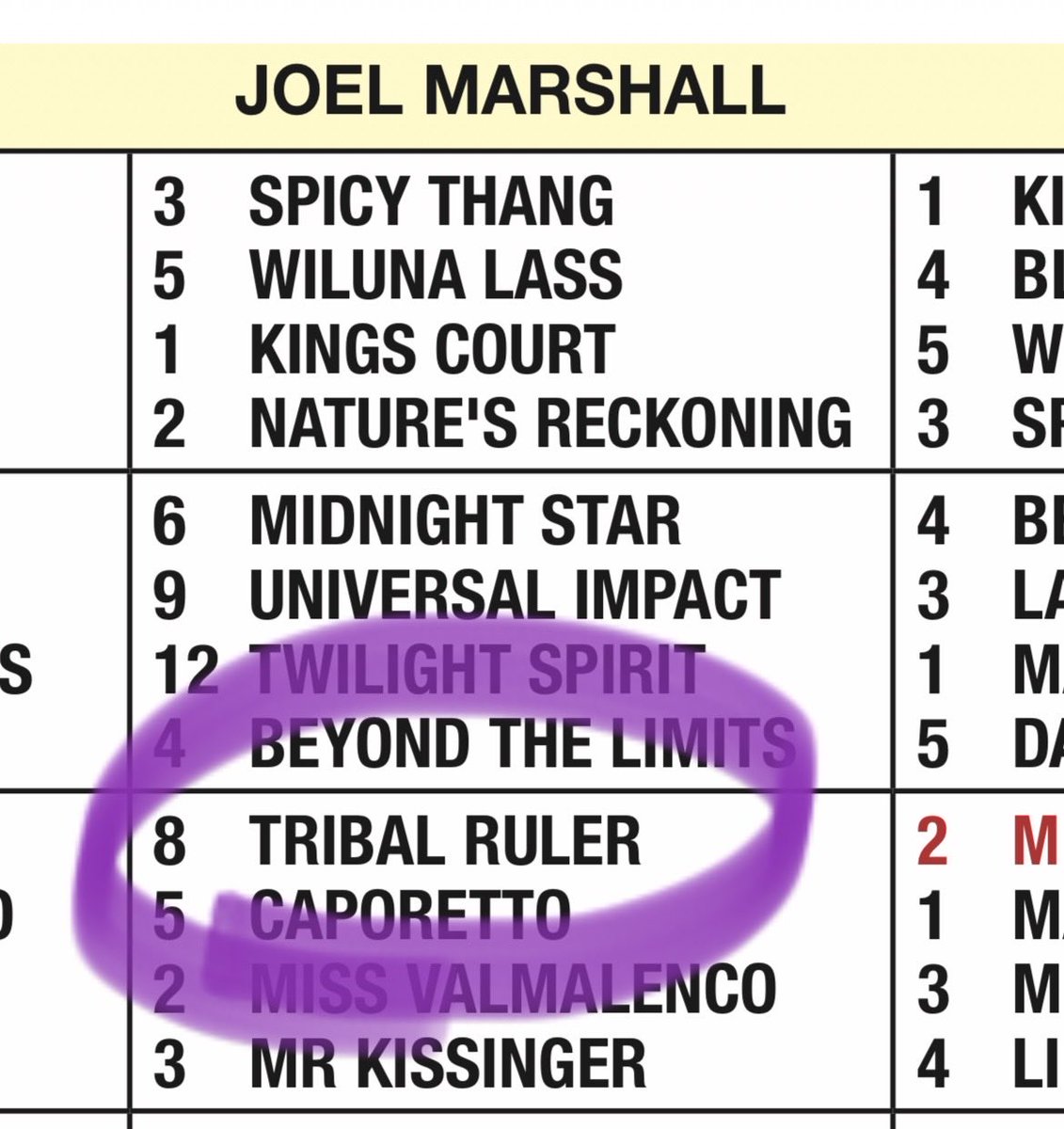 Joel Marshall tweet media