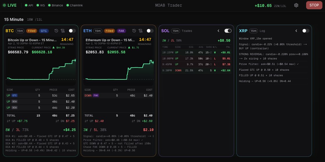 Abomination tweet media