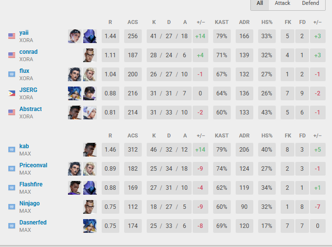 yaii 𝄞 tweet media