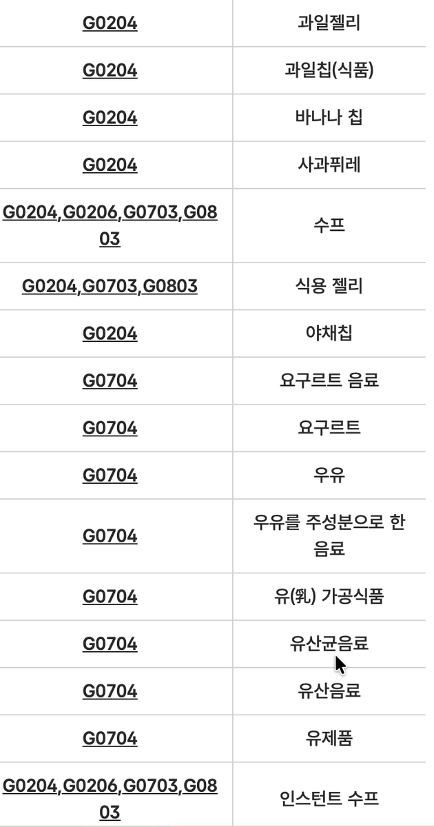 하루~우만 tweet media