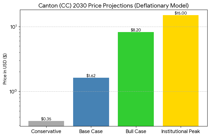 Night-Walker tweet media