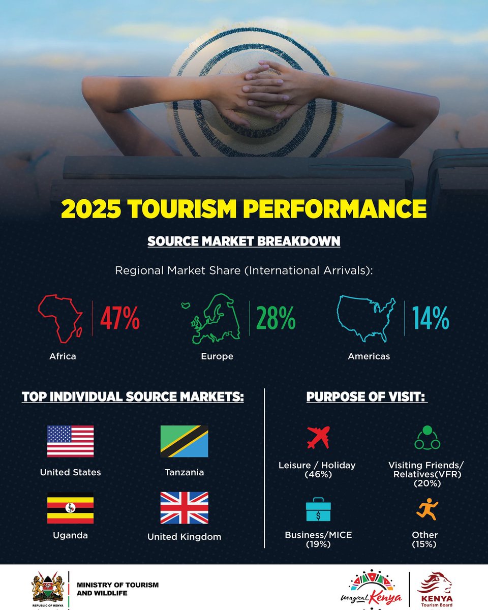 CS Rebecca Miano, EGH tweet media