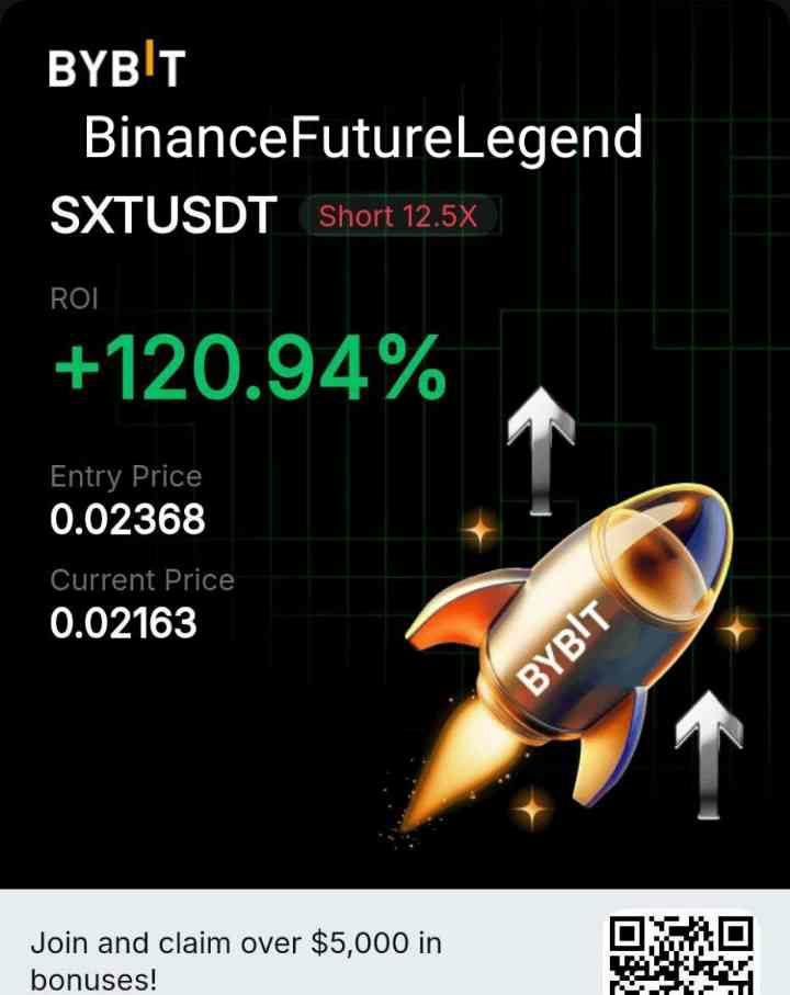 TrumpCoinUpdate's tweet photo. Over 300% profits on $SXTUSDT

https://t.co/T0t4SJXbCq

#nolimit #خان_کا_قرض_مزاحمت_فرض #Israël #staseratuttoèpossibile #staseratuttoèpossibile #BiranDamlaYılmaz #FRANCE #GERMANY #BEAT #BEAMX #RUNE #NEAR #ATA #INDIA #ARABIA #ISLAM #HTC #KLAY #ETH #LUNA #LINA #STX #ITALY #RUSSIA https://t.co/jwR55teveB