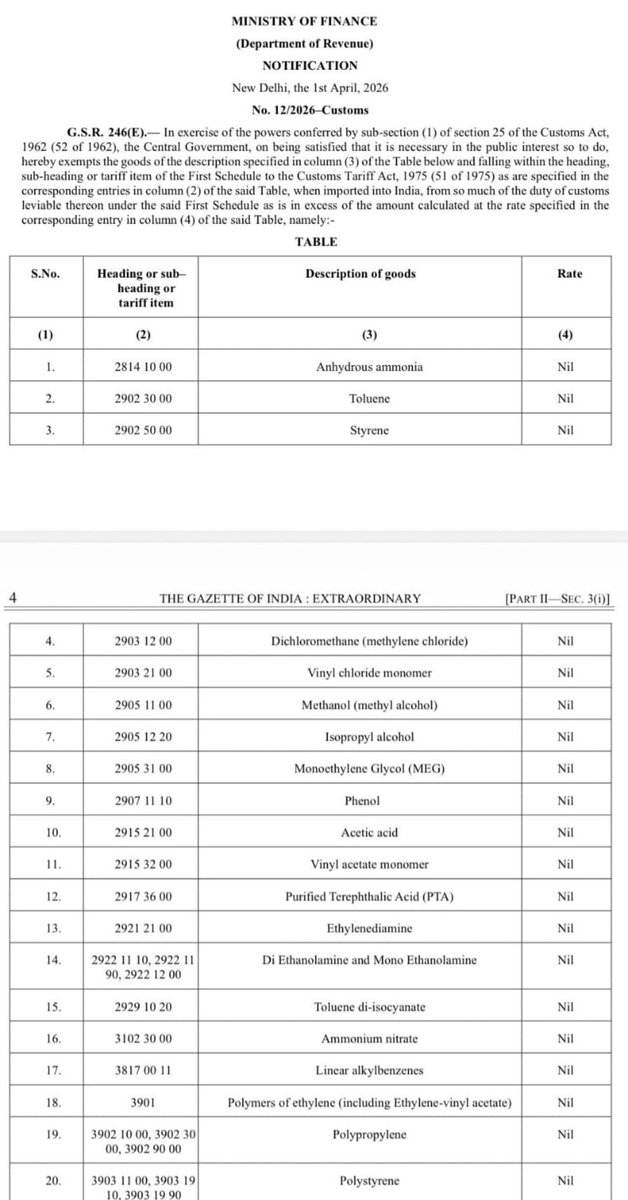 AbhijitMDeore1's tweet photo. Enough is enough,Indian #PVC_Pipes and #Drip irrigation manufacturing companies must revise their new rates. Farmer of India are struggling for their Produce Rates.
@nsitharaman @PiyushGoyal @OfficeofSSC @AGROWON @bharanemamaNCP https://t.co/u7Iy4hmvcK