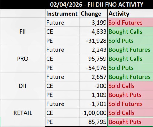 Margin of Safety🇮🇳 tweet media