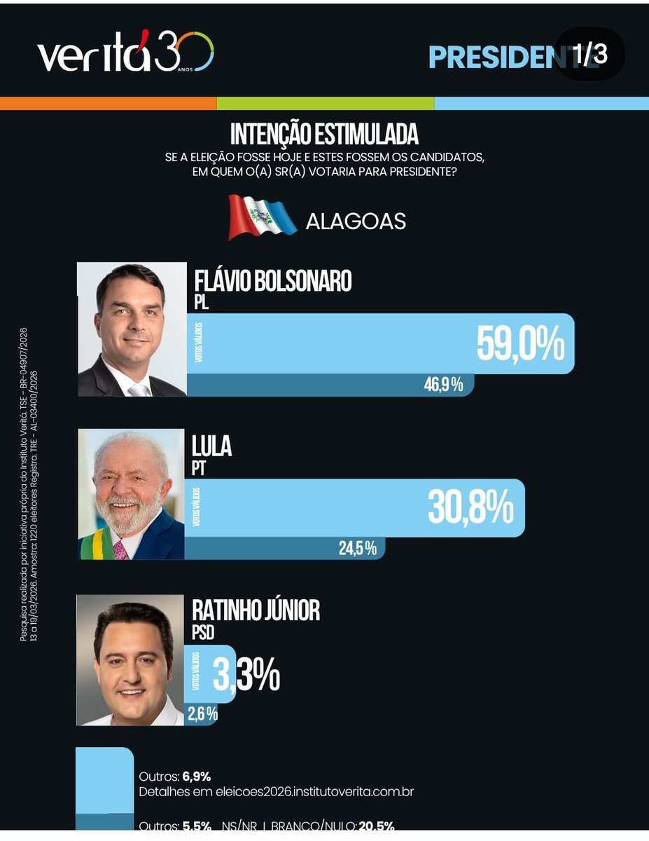 Edyson Fernandez tweet media