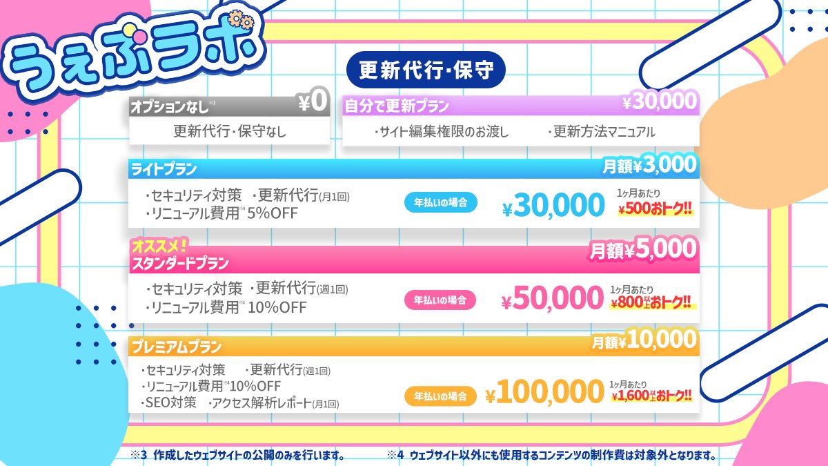 うぇぶラボ|VのためのHP制作 tweet media