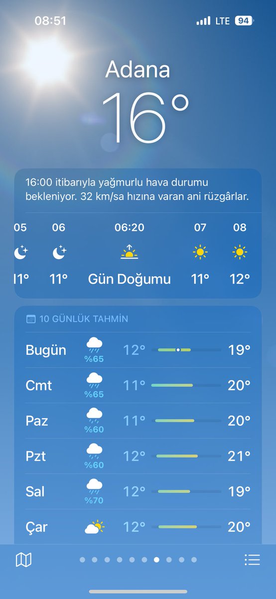 yarın sabahtan portakal çiçeği’ne gitmeyi kararlaştırınca allah babanın bize tavrı amk