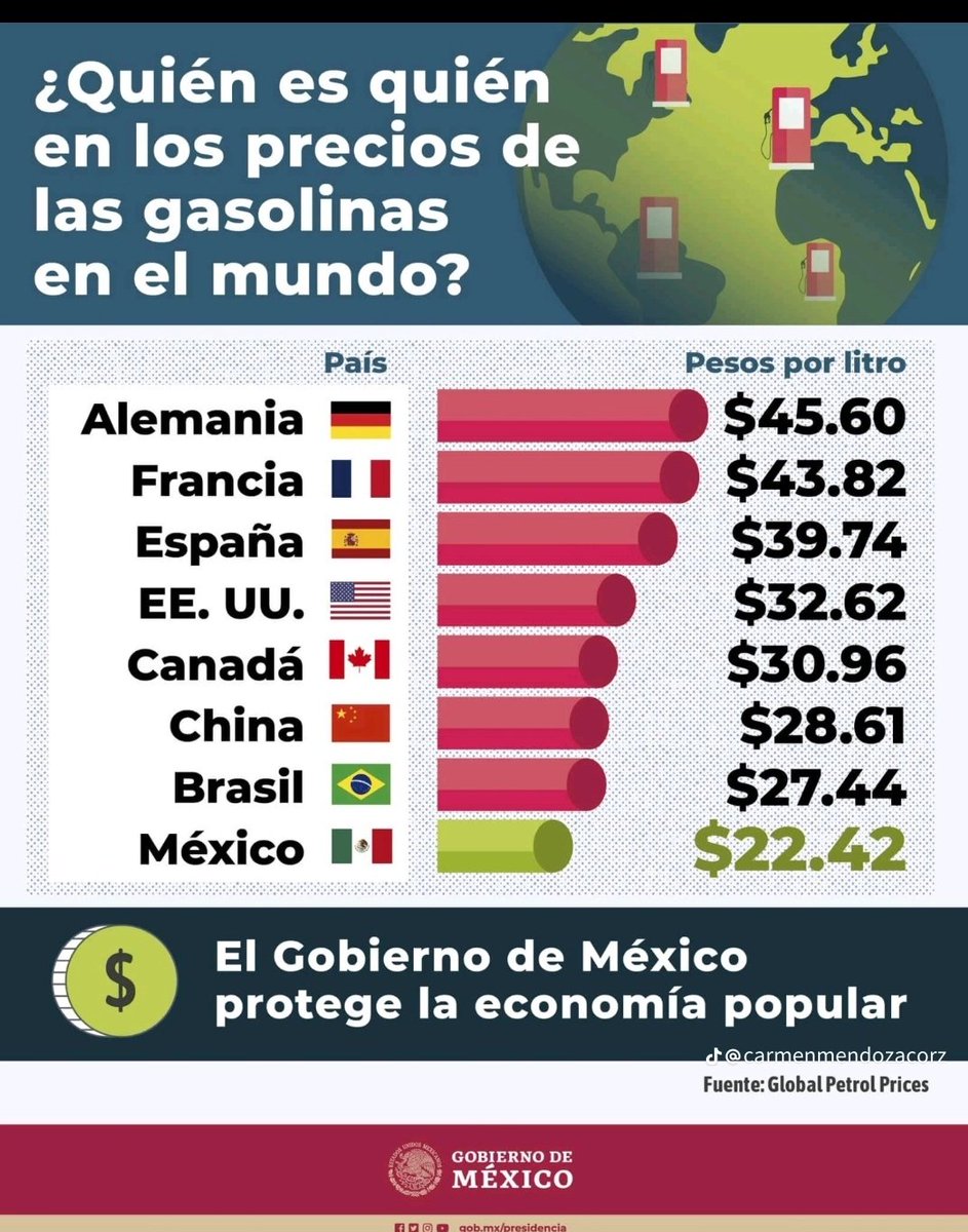 Santy Así Mero! tweet media