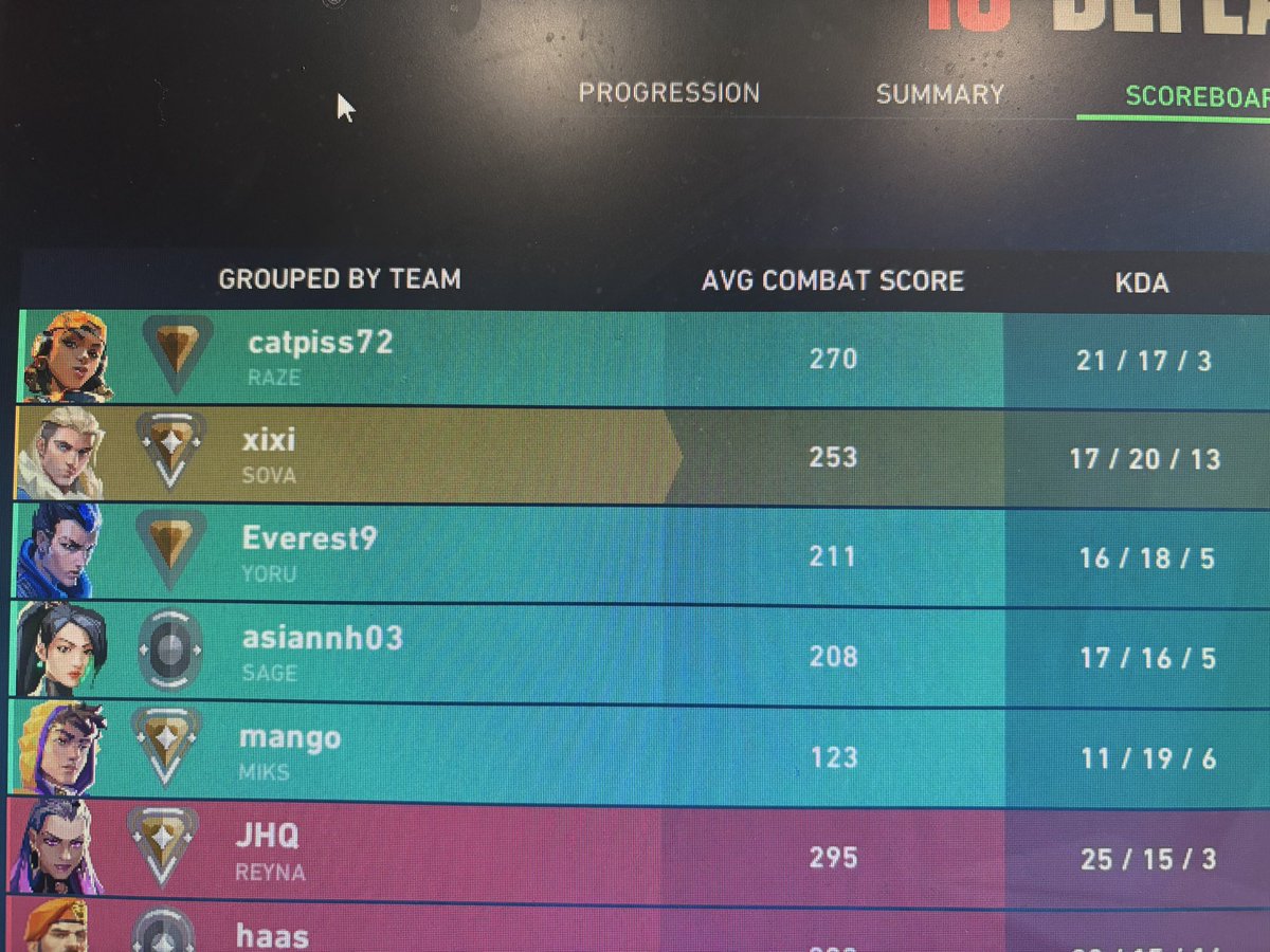 xixi 🐉 tweet media