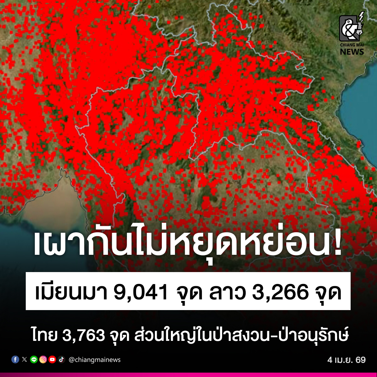 โค้ววว เผากันนักแต้นักว่า ‼ จุดความร้อนเมียนมาพุ่ง 9,041 จุด ขณะที่ไทยพบ 3,763 จุด ส่วนใหญ่ในพื้นที่ป่าอนุรักษ์-ป่าสงวน

#เชียงใหม่นิวส์ #chiangmainews