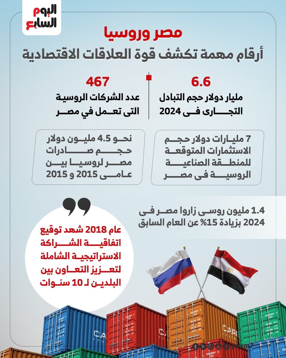 Ahmad Kahlah 🌐🇪🇬 tweet media