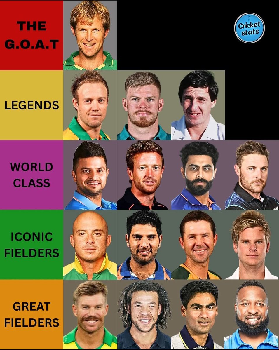 PRIYANSHU 🐐 tweet media