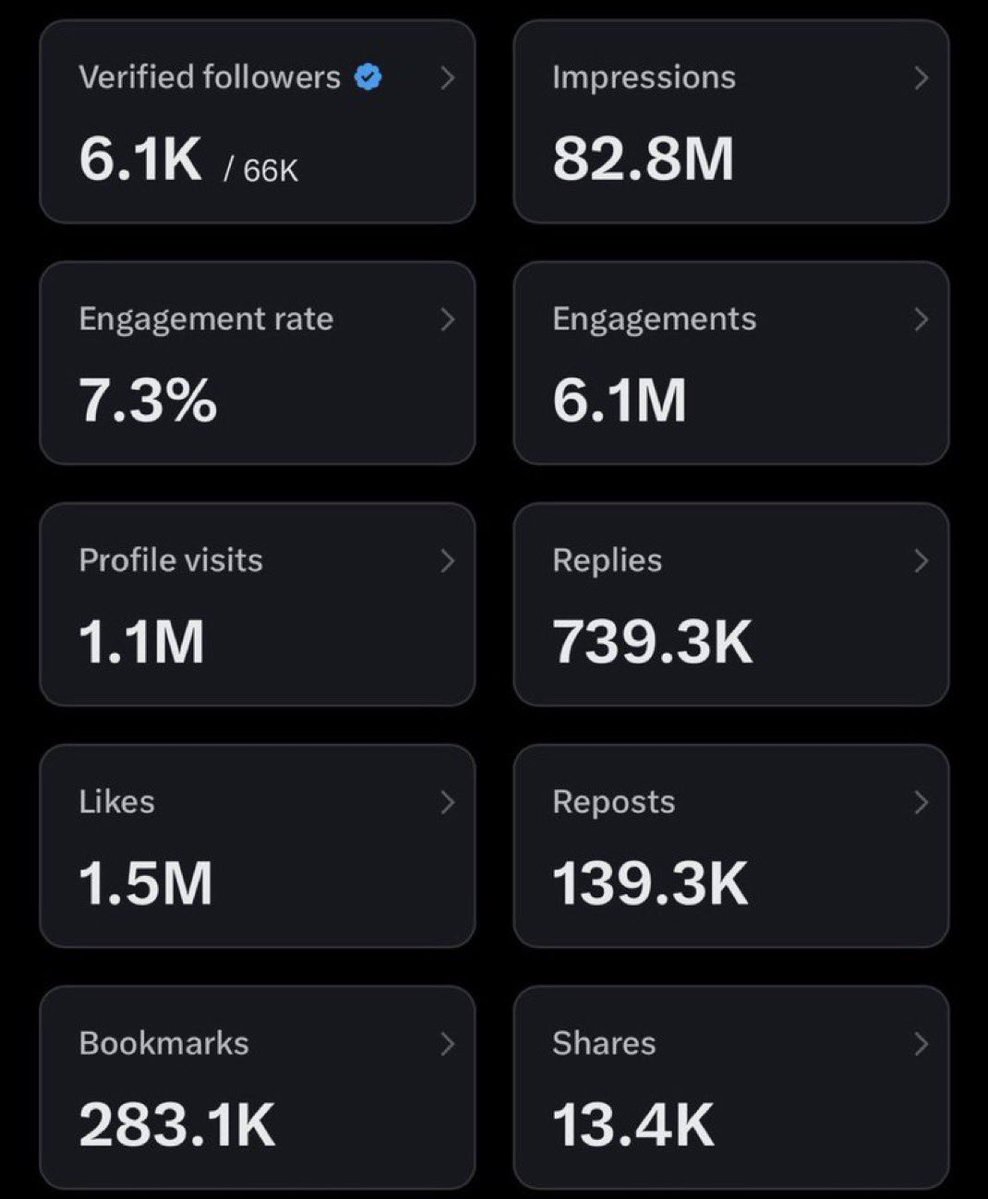 PARELLA™🦋(Web3righteousness)🪽 tweet media