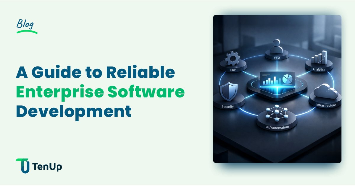 Tenup Software Services tweet media