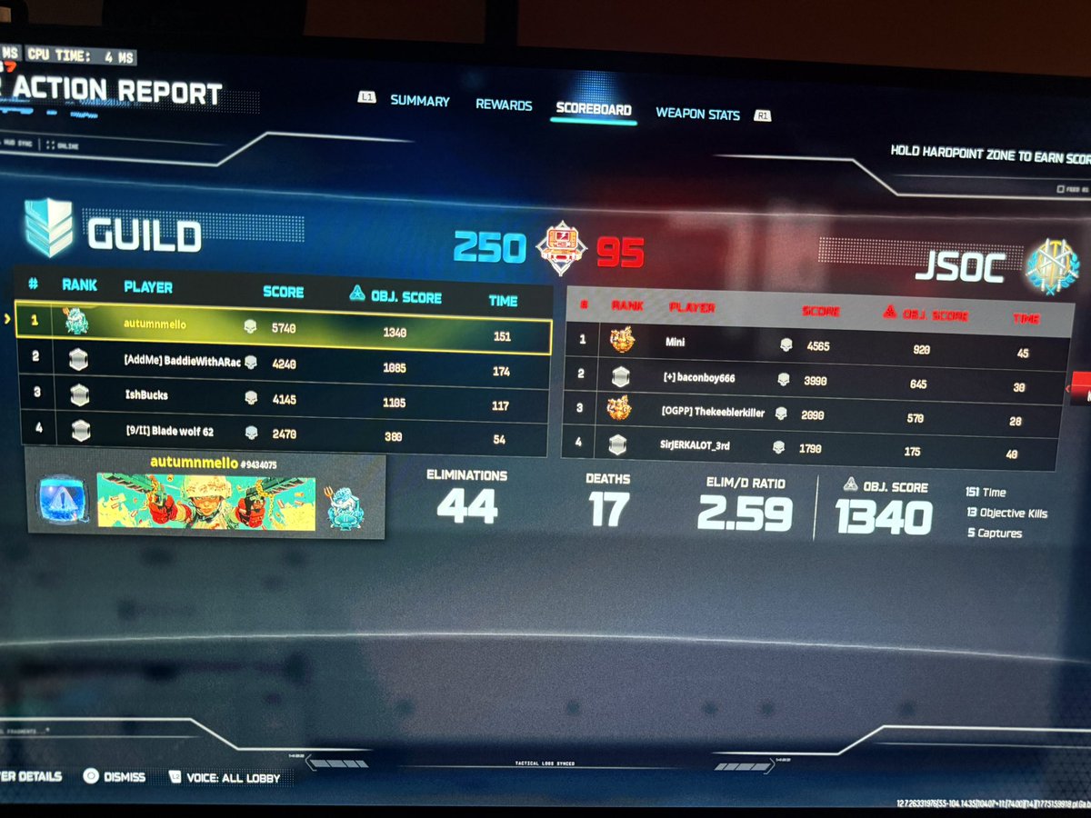 𝔪𝔢𝔩𝔩𝔬 tweet media