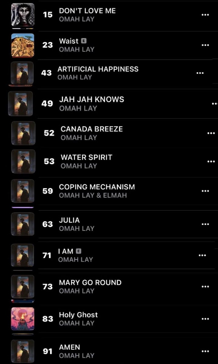 Clarity Of Mind ๐๐๏ธ tweet media