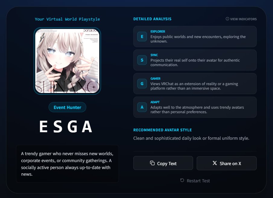 yoinmori's tweet image. มีแบบทดสอบนิสัย VRChat ออกมาด้วยทุกคนน มาเล่นกัน! 
ผมได้ Type: ESGA, Event Hunter
แนวนักสำรวจ ใช้ตัวตนจริงๆ มอง VR เป็นเกม และปรับตัวเก่ง
vrc.nupa.moe/vrcti?result=E…
#VRCTI #VRChat