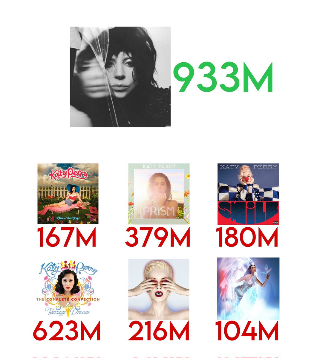 lady polansky TayGa forever tweet media