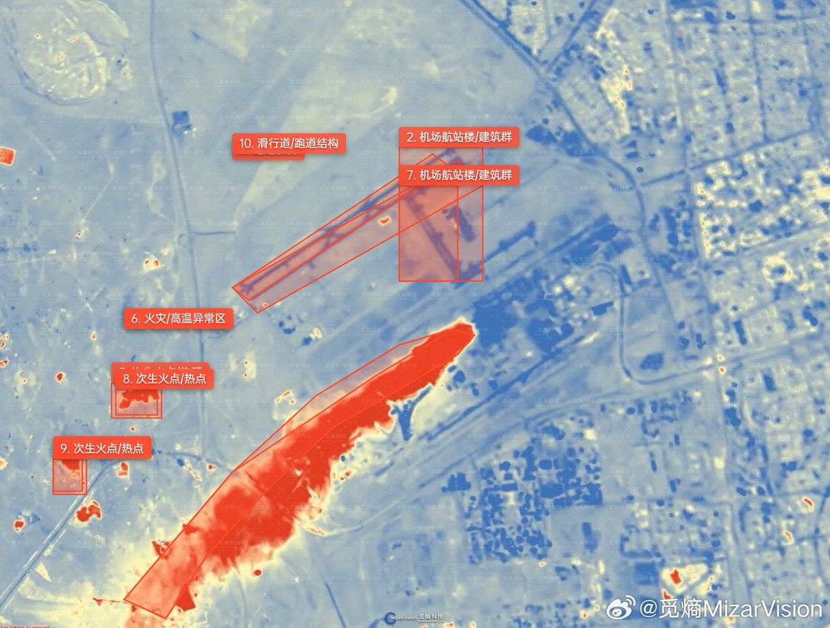 MizarVision Watcher tweet media