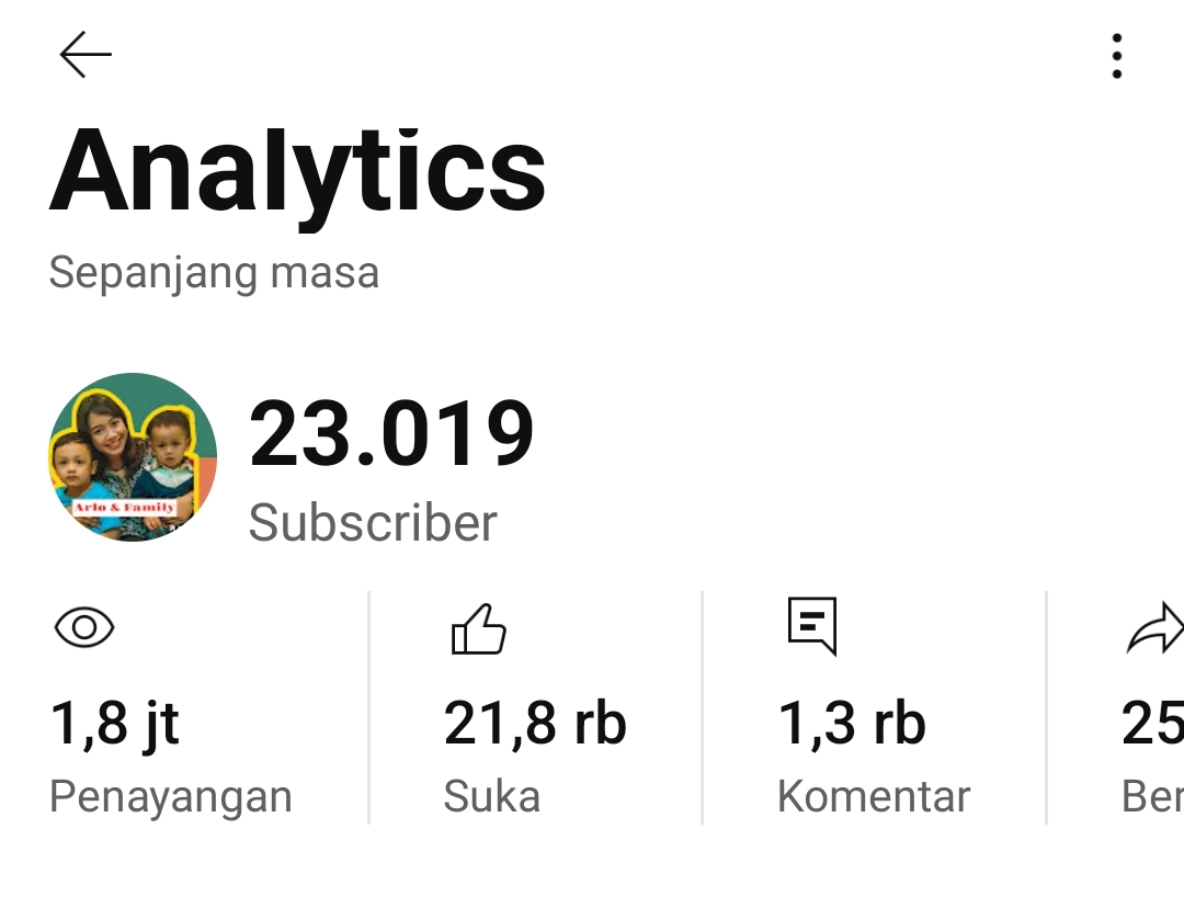 dionheru's tweet photo. Dear @YouTubeCreators ,@TeamYouTube ,
I'm the owner of the YouTube account arloandfamily,I need help because my YouTube account was hacked in Nov'25. I have already submitted an appeal,but my account is still frozen. As an attachment,I'm including the YouTube account  profile.Tks https://t.co/7dsw20Zplp