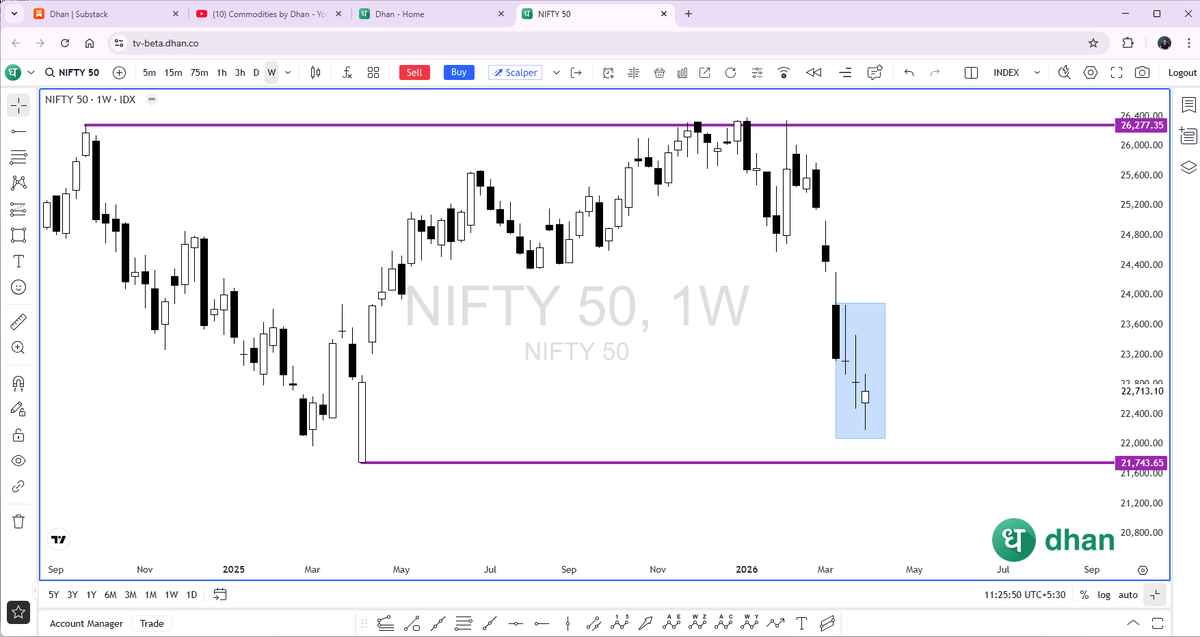 Piyush Chaudhry tweet media