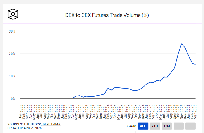 Crypto SunMoon(해달)🦅 tweet media