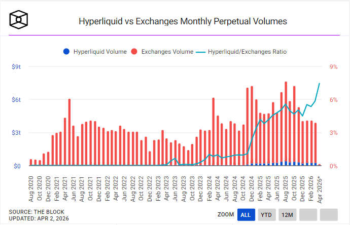 Crypto SunMoon(해달)🦅 tweet media
