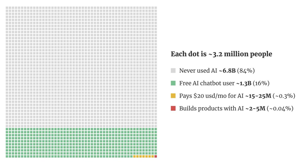 Eric Tan tweet media