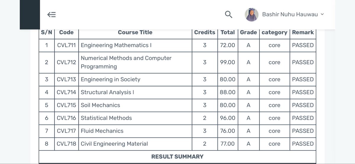 Jidderh ❤️ tweet media