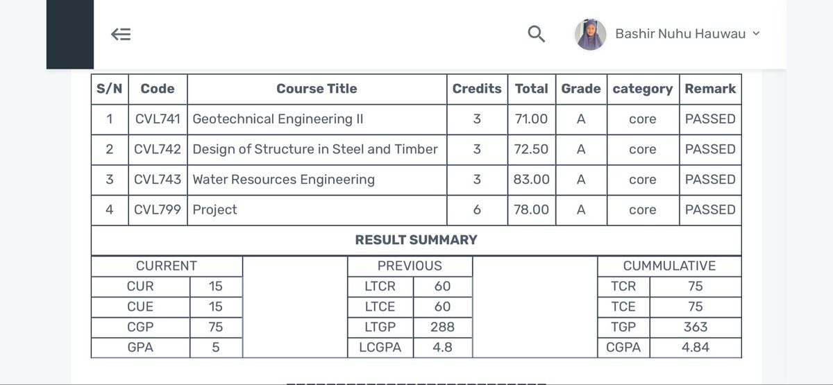 Jidderh ❤️ tweet media