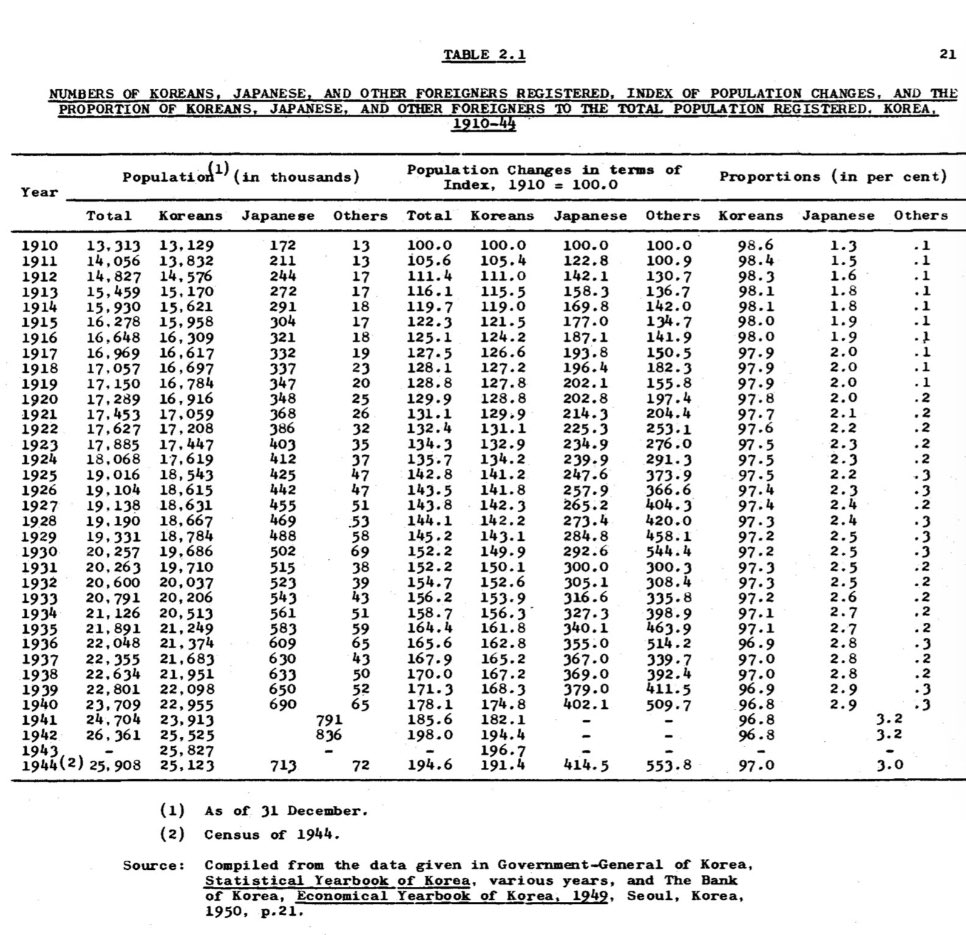 右ひじ tweet media