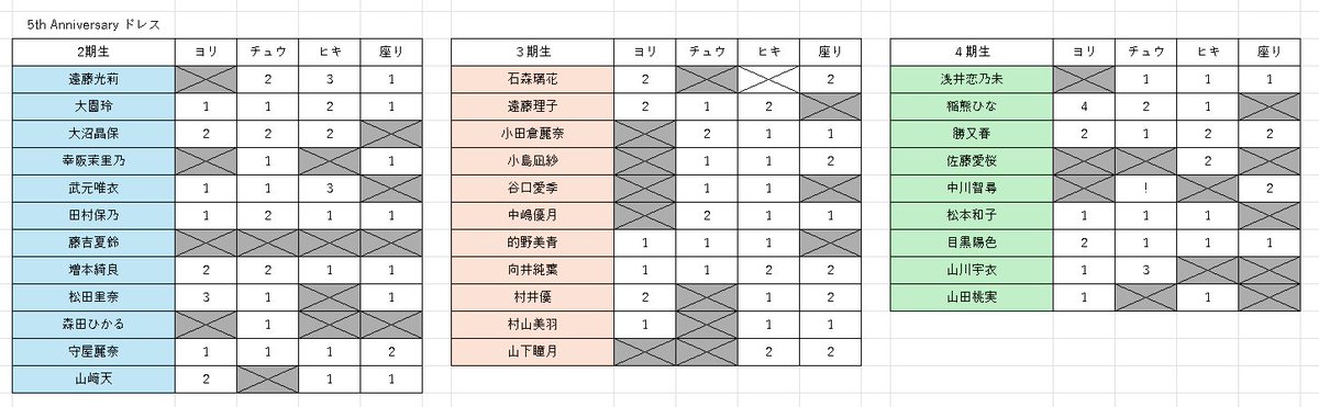 たい焼き tweet media