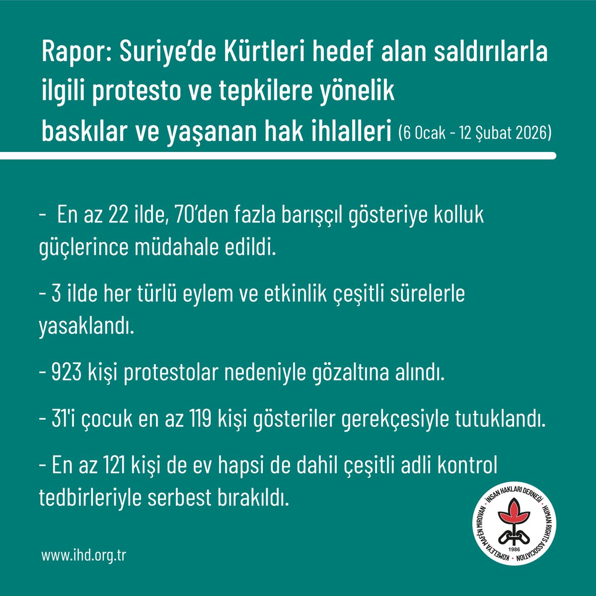 İHD Genel Merkezi tweet media