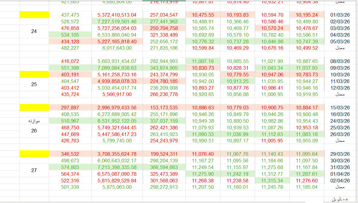 سايق الخير ( فهد الحسني ) tweet media