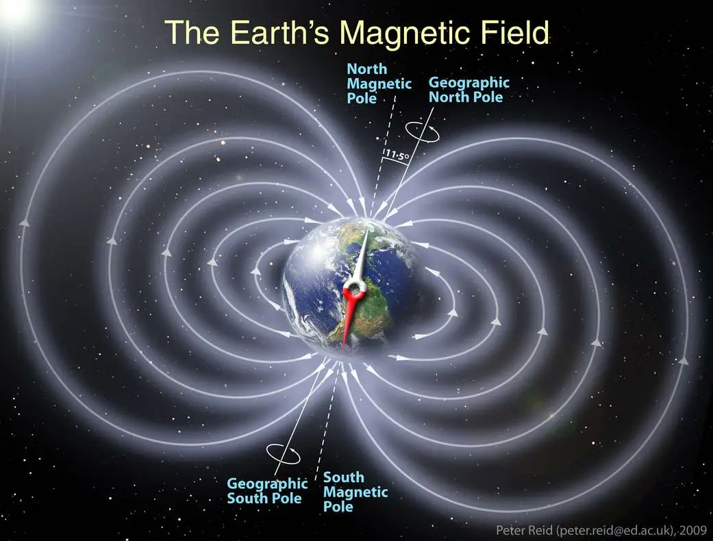 PrimeEnergy33's tweet image. WORDS are MAGICK spells 

When words are spoken you are sending ENERGY into the OPEN

WORDS are connected to your THOUGHTS and vibrates into Earth #Magnetic Field=MAGIC FIELD

Shaped like a 8

"Count your words" is not a figure of speech 4 nothing

Through your words you MANIFEST