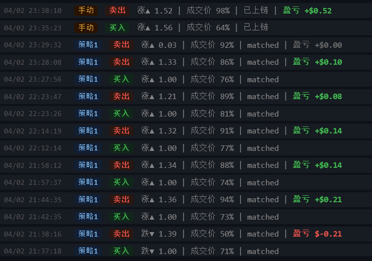 岳来岳会赚 tweet media