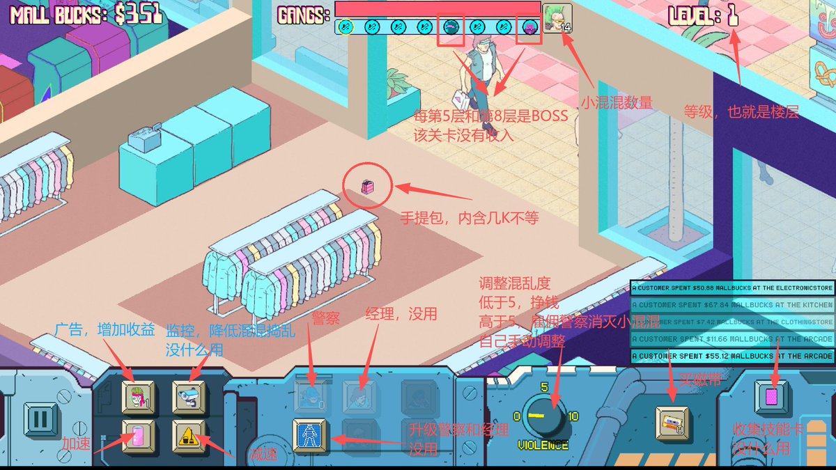 根据不可靠消息，今天这个游戏会登录somnia任务平台，有4个小任务分别是：
1. verify-level 达到 Level 10+ (20分)
2.verify-cops-spawned召唤 50 cops+(20分)
3. verify-punks-killed  击败 100 punks+ (20分)
4. verify-cassettes  收集3 cassettes+ (20分)