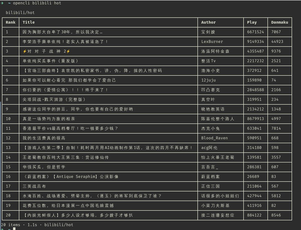 卫斯理 tweet media